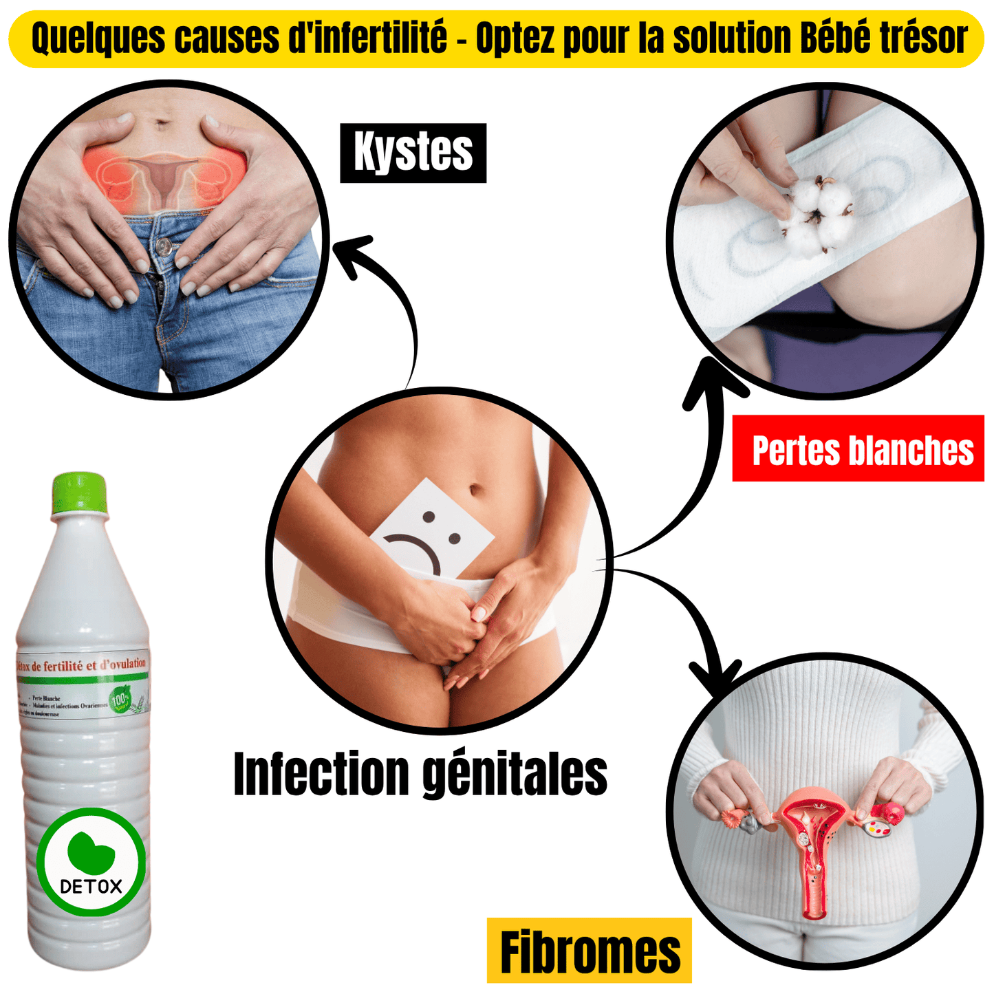 Détox Bébé trésor - Votre rêve d'être parent devient réalité